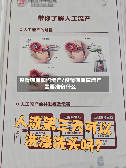 疫情期间如何流产/疫情期间做流产需要准备什么