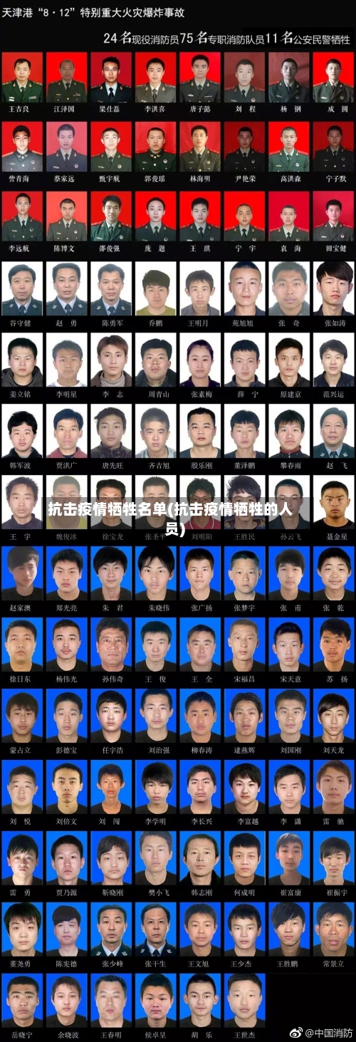 抗击疫情牺牲名单(抗击疫情牺牲的人员)-第2张图片