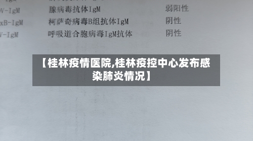 【桂林疫情医院,桂林疫控中心发布感染肺炎情况】-第2张图片