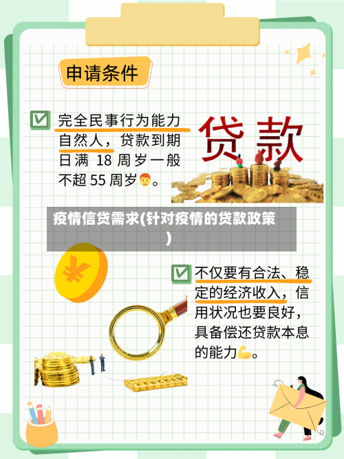 疫情信贷需求(针对疫情的贷款政策)