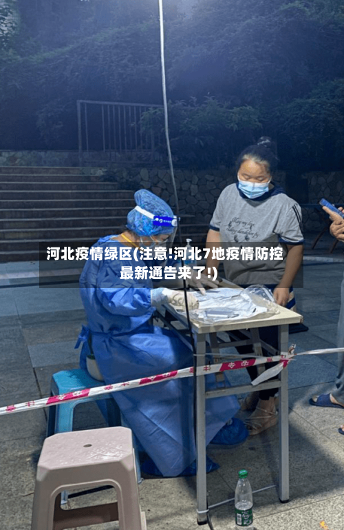 河北疫情绿区(注意!河北7地疫情防控最新通告来了!)