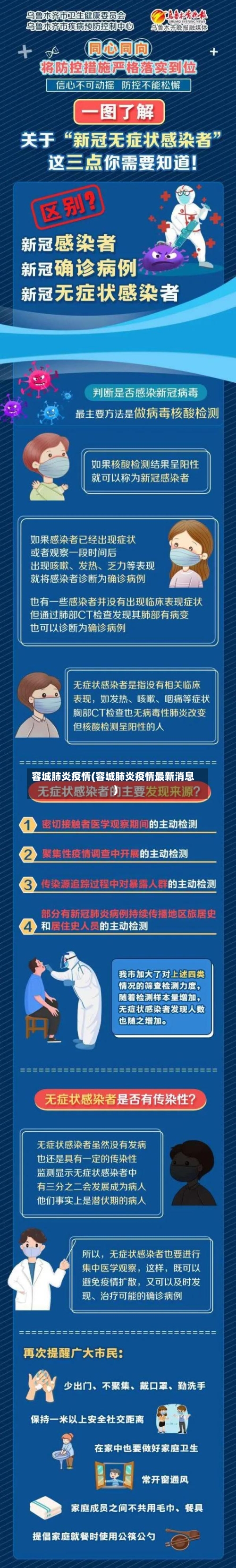 容城肺炎疫情(容城肺炎疫情最新消息)-第2张图片