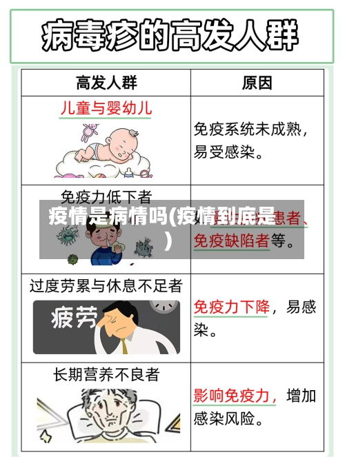 疫情是病情吗(疫情到底是)-第2张图片