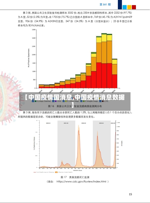 【中国疫情国消息,中国疫情消息数据】-第3张图片