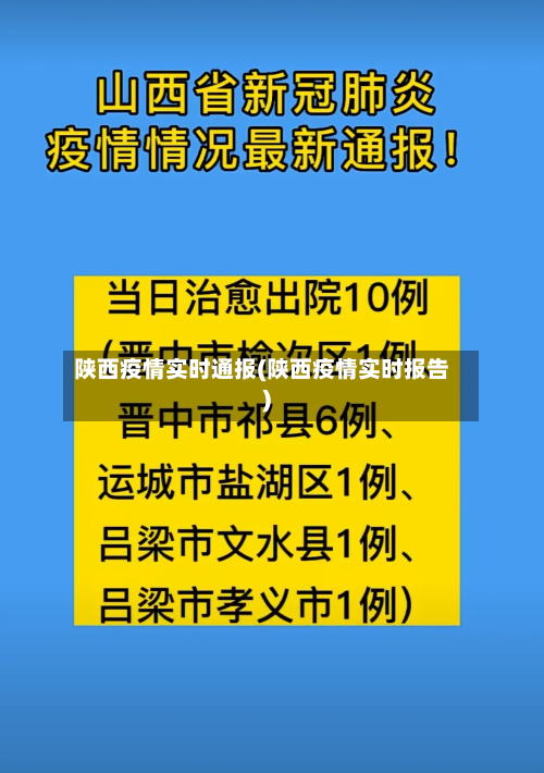 陕西疫情实时通报(陕西疫情实时报告)