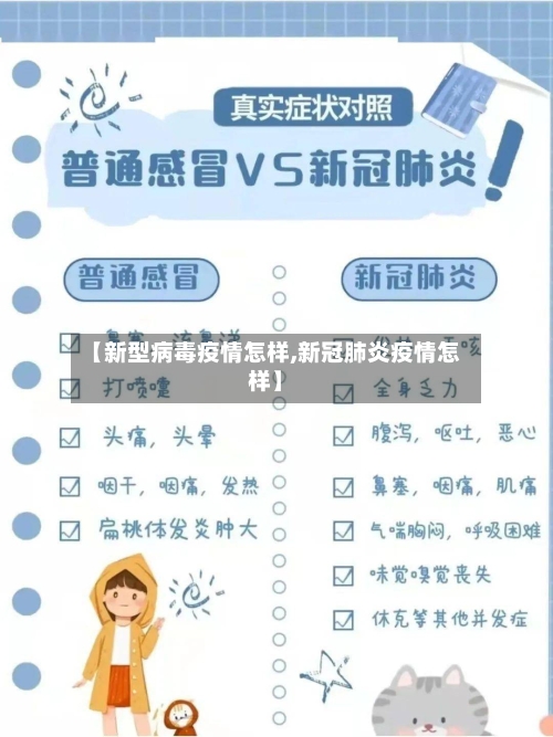 【新型病毒疫情怎样,新冠肺炎疫情怎样】