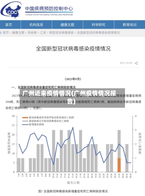 广州近来疫情情况(广州疫情情况报告)-第2张图片