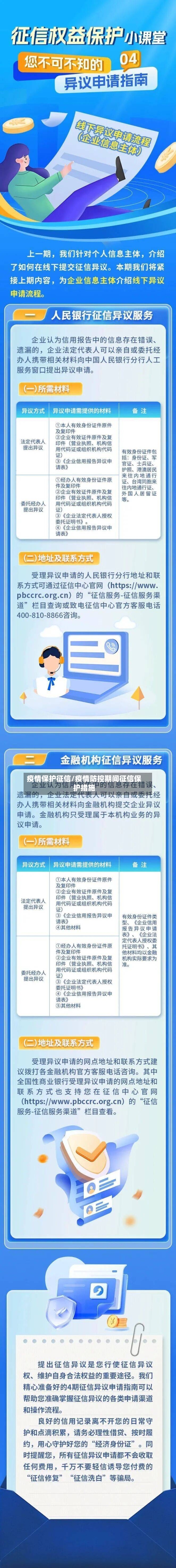 疫情保护征信/疫情防控期间征信保护措施