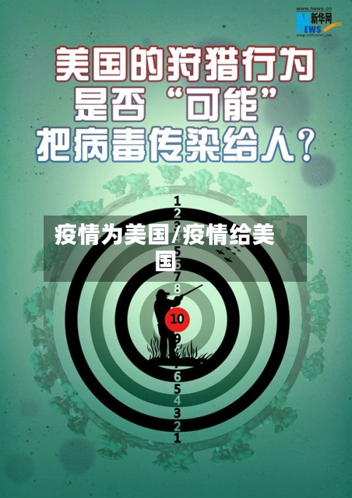 疫情为美国/疫情给美国