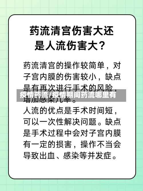 疫情药流/疫情期间药流哪里有-第2张图片