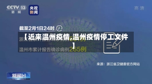 【近来温州疫情,温州疫情停工文件】-第3张图片