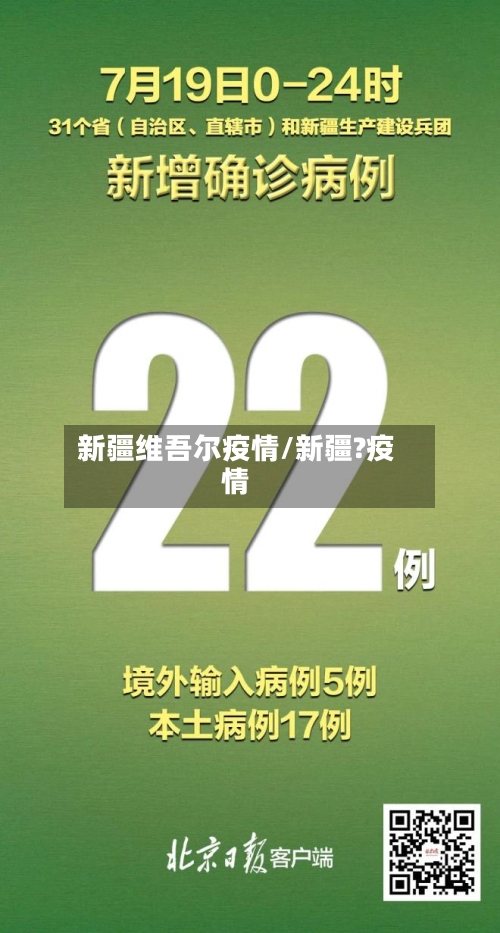 新疆维吾尔疫情/新疆?疫情