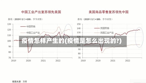 疫情怎样产生的(疫情是怎么出现的?)-第3张图片