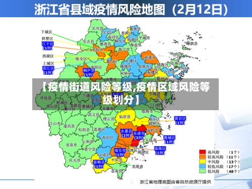 【疫情街道风险等级,疫情区域风险等级划分】-第2张图片