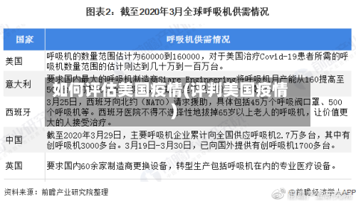 如何评估美国疫情(评判美国疫情)