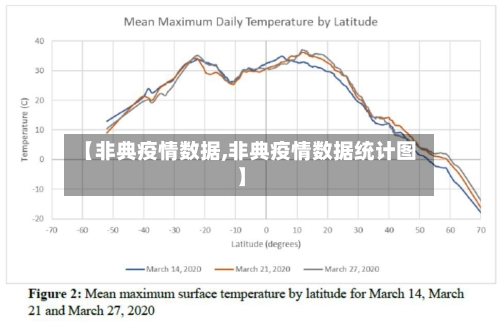 【非典疫情数据,非典疫情数据统计图】-第2张图片