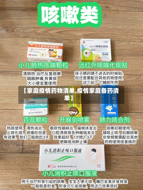 【家庭疫情药物清单,疫情家庭备药清单】