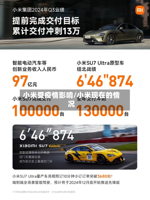 小米受疫情影响/小米现在的情况