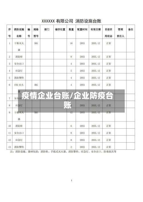 疫情企业台账/企业防疫台账