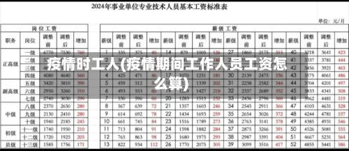 疫情时工人(疫情期间工作人员工资怎么算)-第2张图片
