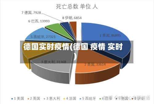 德国实时疫情(德国 疫情 实时)-第2张图片