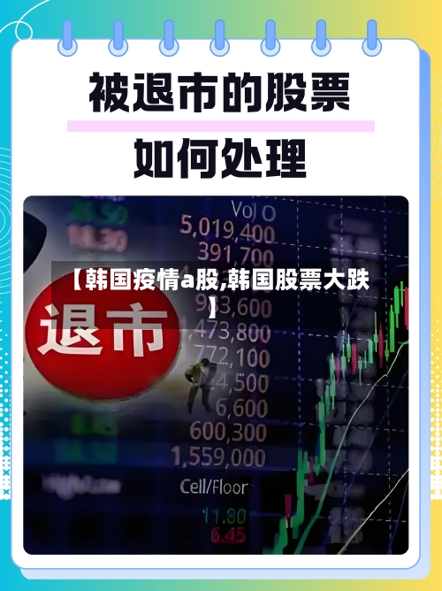 【韩国疫情a股,韩国股票大跌】