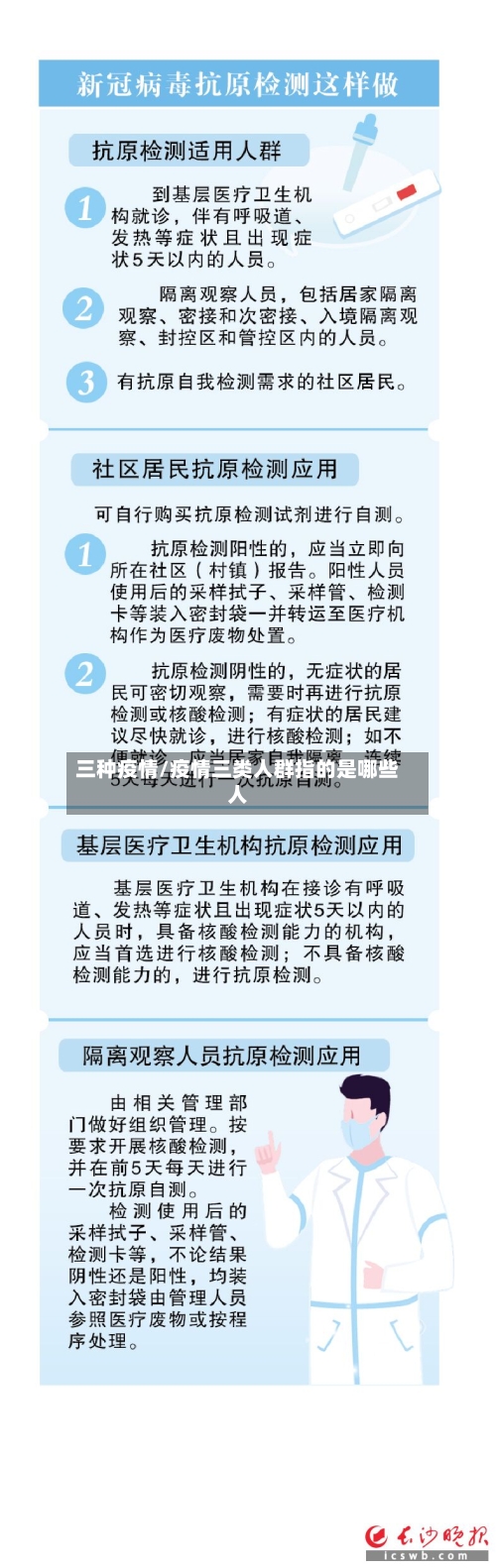 三种疫情/疫情三类人群指的是哪些人-第2张图片