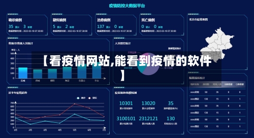 【看疫情网站,能看到疫情的软件】