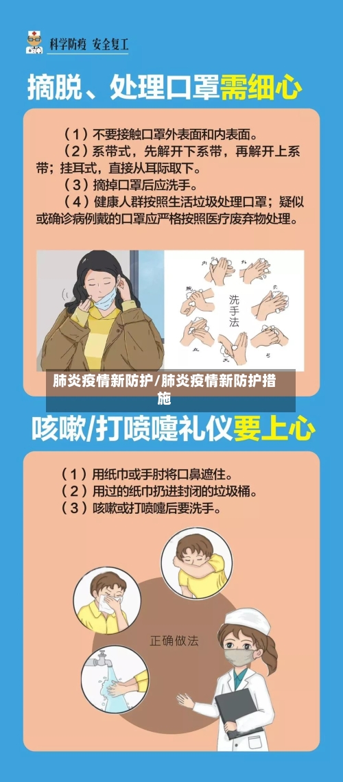 肺炎疫情新防护/肺炎疫情新防护措施