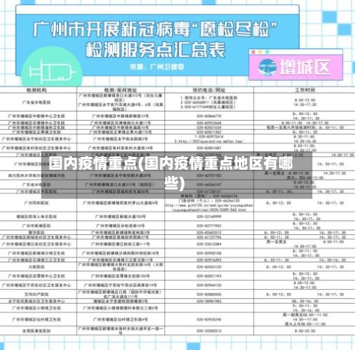 国内疫情重点(国内疫情重点地区有哪些)-第3张图片