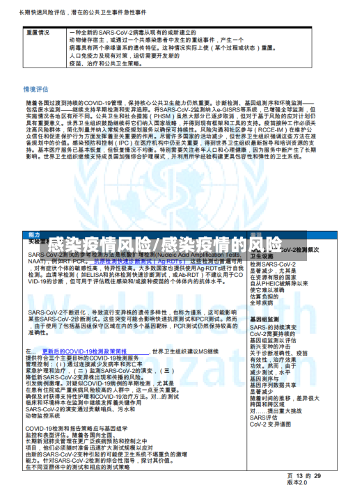感染疫情风险/感染疫情的风险-第3张图片