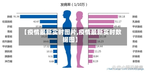 【疫情最新实时图片,疫情最新实时数据图】-第3张图片