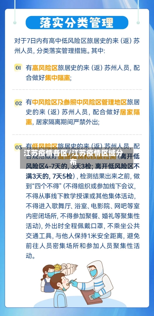 江苏疫情各区/江苏疫情区域分布