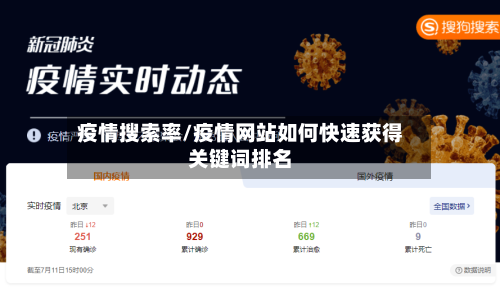疫情搜索率/疫情网站如何快速获得关键词排名-第3张图片