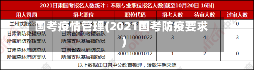 国考疫情管理(2021国考防疫要求)-第2张图片