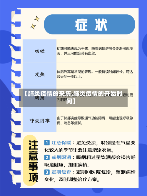 【肺炎疫情的来历,肺炎疫情的开始时间】-第2张图片