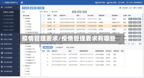 疫情管理要求/疫情管理要求有哪些
