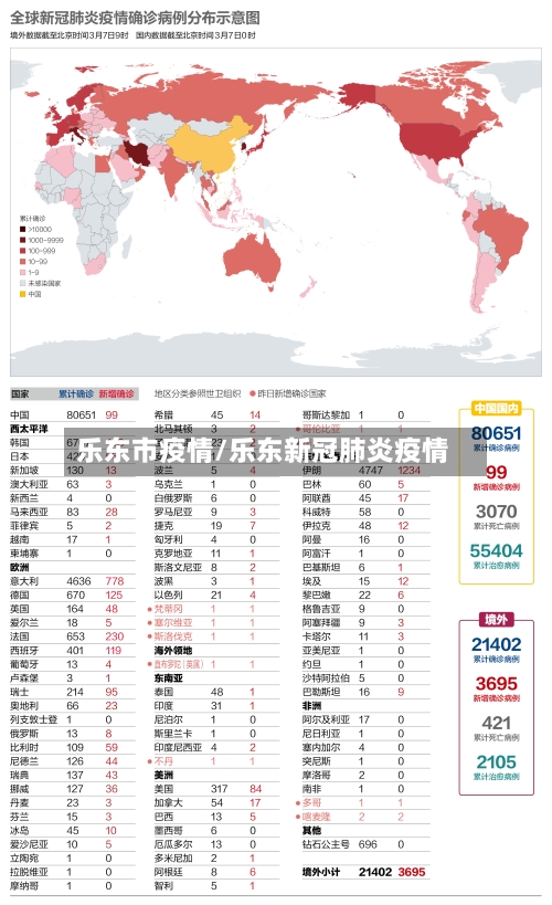 乐东市疫情/乐东新冠肺炎疫情