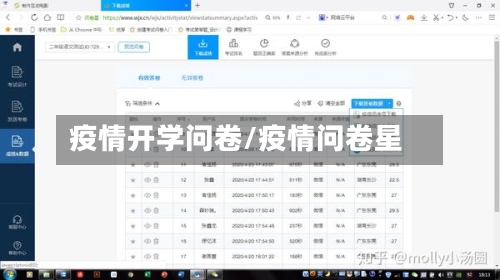 疫情开学问卷/疫情问卷星-第2张图片