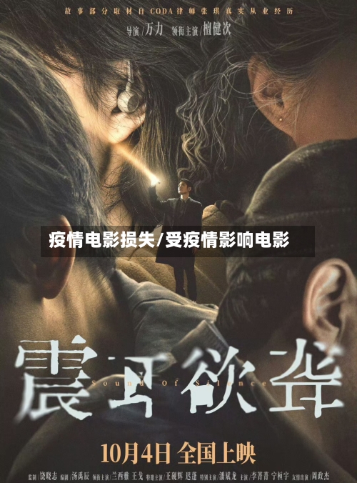 疫情电影损失/受疫情影响电影-第2张图片