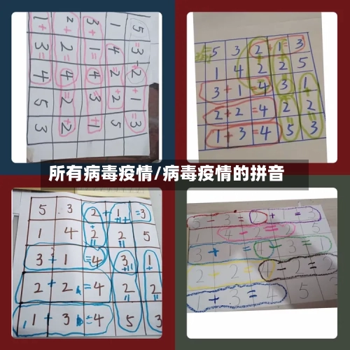 所有病毒疫情/病毒疫情的拼音