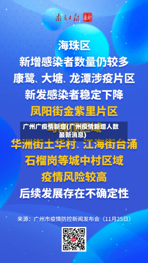 广州广疫情新增(广州疫情新增人数最新消息)-第3张图片