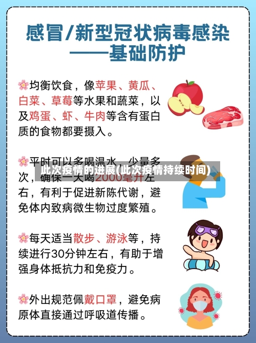 此次疫情的进展(此次疫情持续时间)