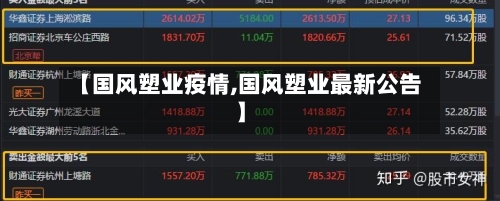 【国风塑业疫情,国风塑业最新公告】-第2张图片