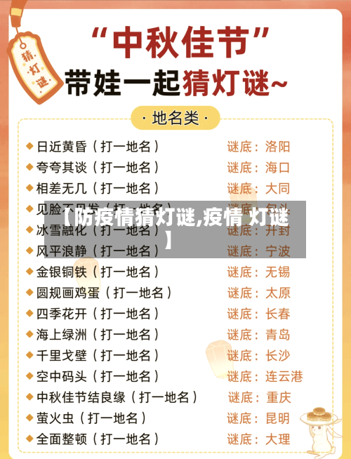 【防疫情猜灯谜,疫情 灯谜】-第2张图片