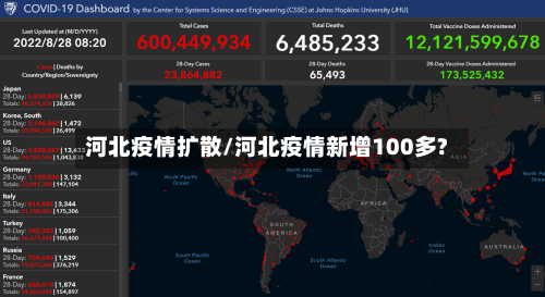 河北疫情扩散/河北疫情新增100多?-第3张图片
