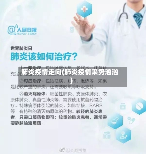 肺炎疫情走向(肺炎疫情来势汹汹)