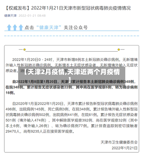 【天津2月疫情,天津近两个月疫情】
