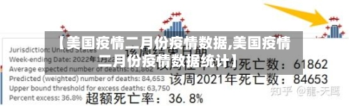 【美国疫情二月份疫情数据,美国疫情二月份疫情数据统计】-第3张图片
