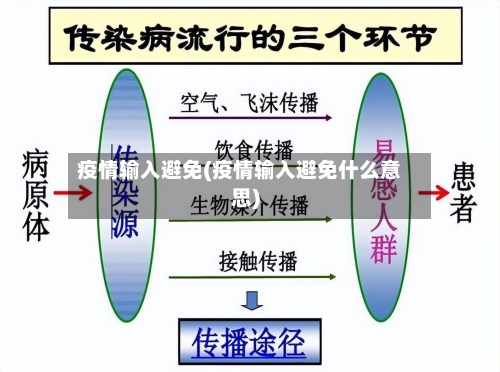 疫情输入避免(疫情输入避免什么意思)